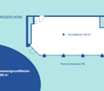 Open plan layout, Grundfläche 100 m²