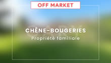 Listing picture