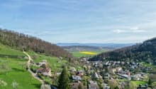 Umgebung