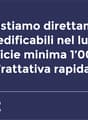 The advertisement states that Artisa Consulting directly acquires buildable land in the Lugano area. The minimum surface area is 1,000 sq.m. and the process is described as a rapid transaction.