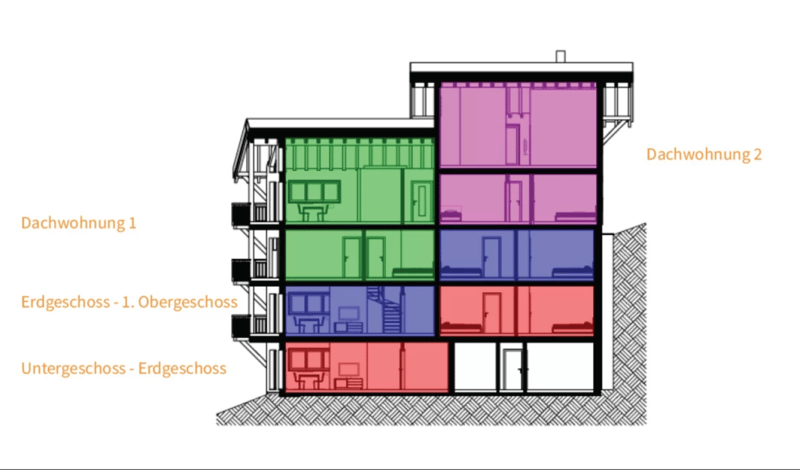 Progetto di costruzione nuovo di prima classe a Zermatt, albergo o 4 appartamenti duplex - residenza principale (11)