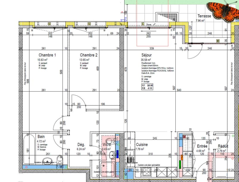 Plans