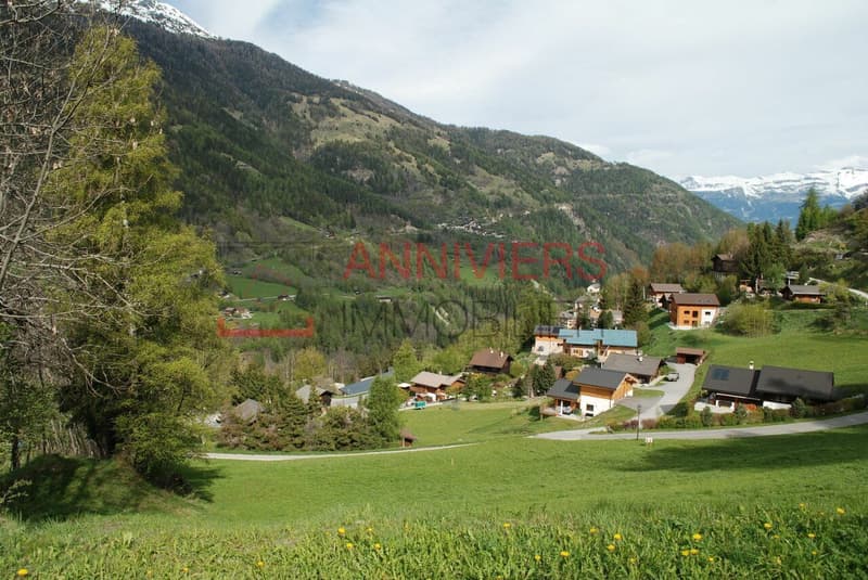 Situation de la parcelle