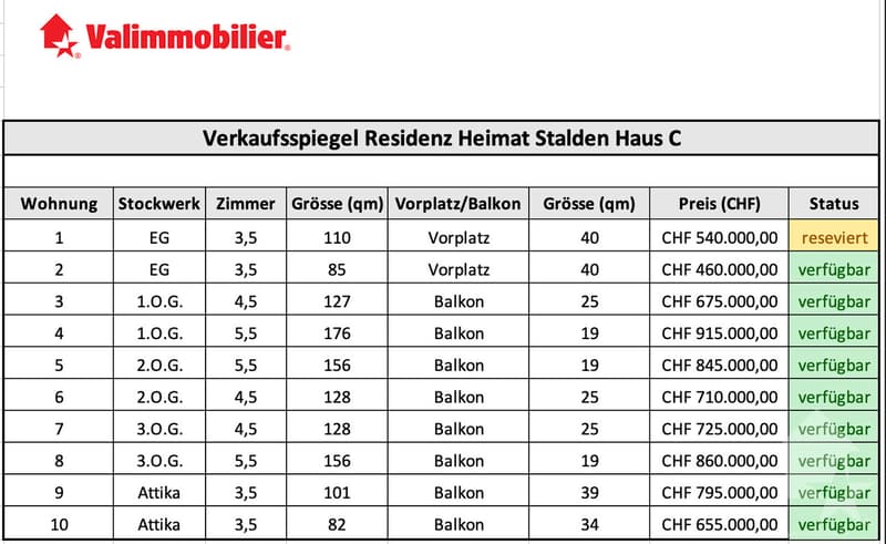 Nouveaux appartements résidentiels de 3,5 pièces (13)