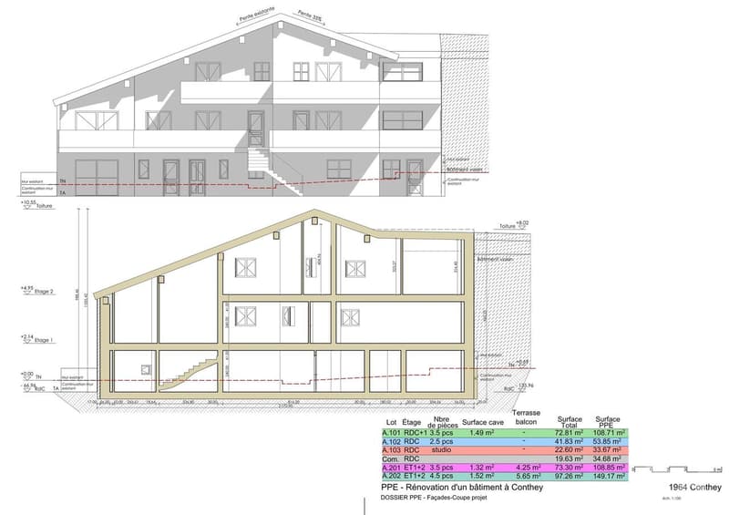 Immeuble de 5 appartements à rénové avec permis de construire en force (5)