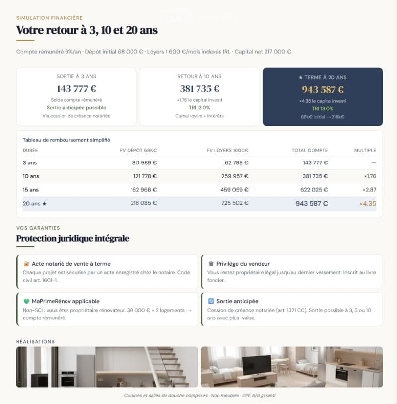 Investisser dans un produit immobilier (4)
