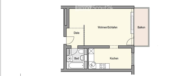 Attraktive studio im lebendigem Zürcher Quartier (5)