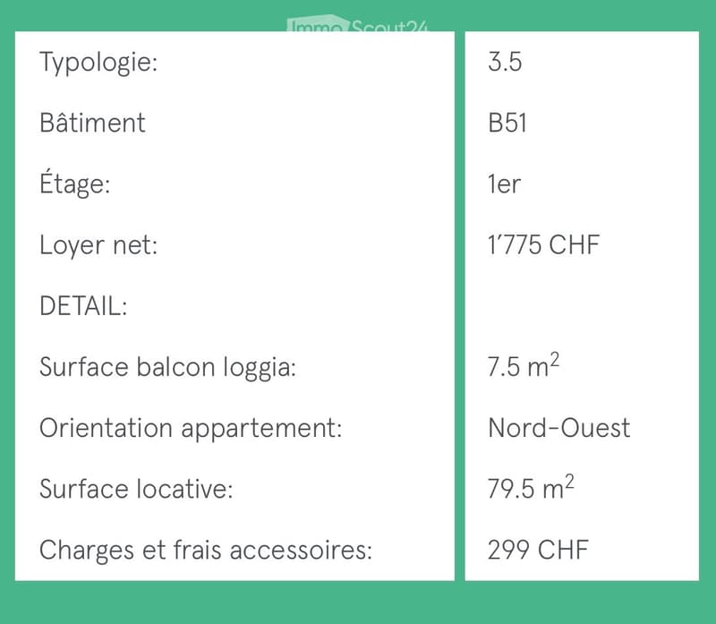 Appartement 3,5 pièces avec loggia et place de parc (3)
