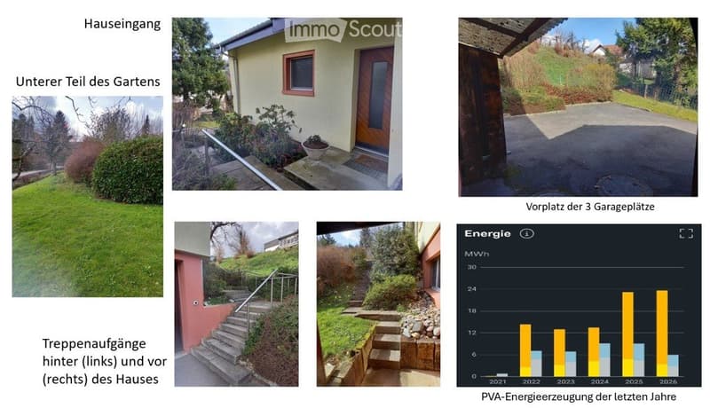 EFH - grosser Garten, PVA, Batteriespeicher, EV-Ladestation (9)