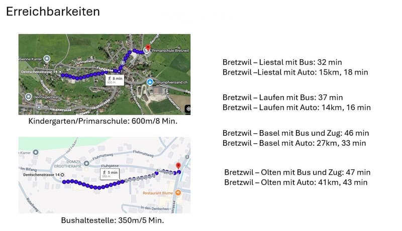 EFH - grosser Garten, PVA, Batteriespeicher, EV-Ladestation (12)