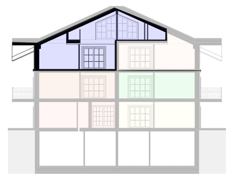 CHATEAU-D'OEX - SUPERBE DUPLEX NEUF AVEC VUE - IDEALEMENT SITUE (4)