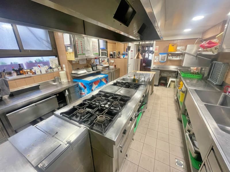 Commercial premises + business (14)