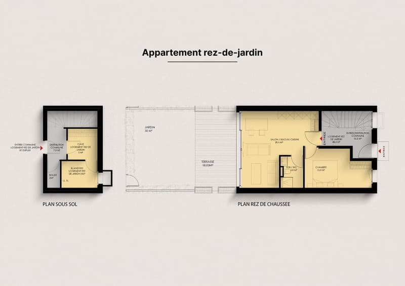 Appartement auf Plan, 2 Zimmer mit eigenem Garten und Terrasse (1)