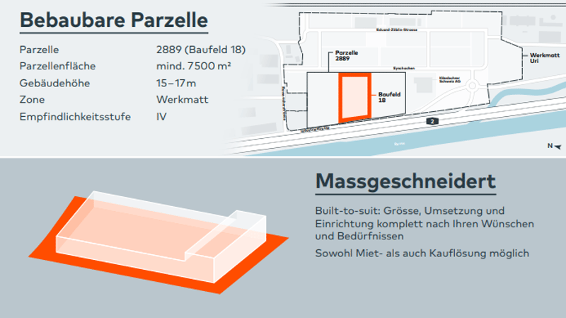 Information about a parcel of land including its minimum land area, height limit, zone, and availability for a sensitivity study.