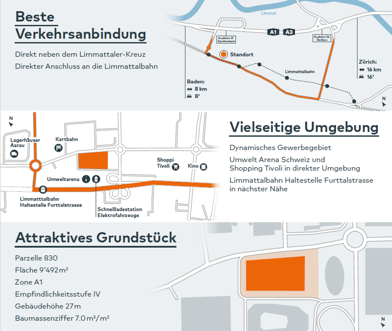 The image shows details of an attractive real estate property. The property is located in Parcelle 830, with a total area of 9'492 m2. It is zoned as A1 and has an Empfindlichkeitsstufe IV classification. The building height is 27m and the tree density is