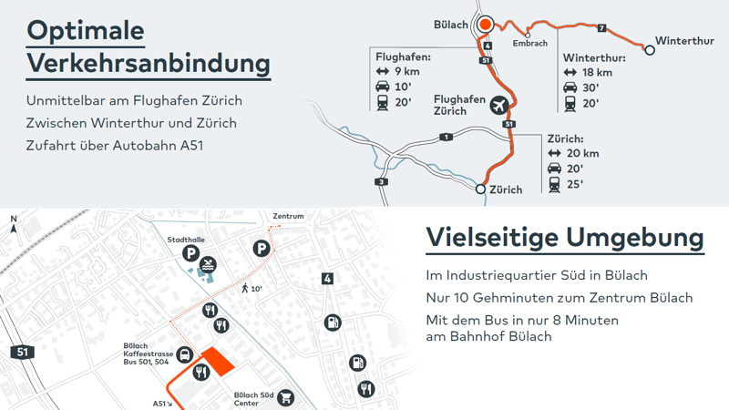 Map showing the location of a property in relation to nearby transportation options and distances to nearby cities.