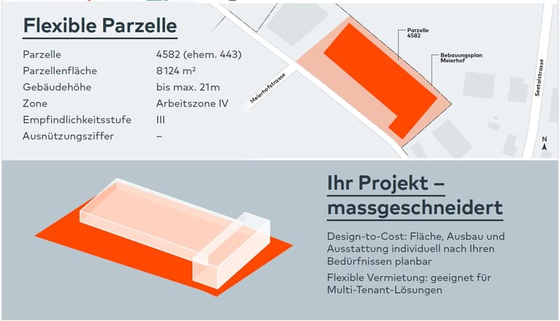 Il tuo nuovo oggetto commerciale a Emmen LU (3)
