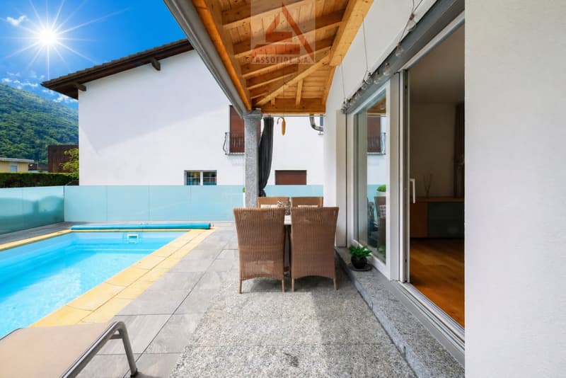 Il piacere di sentirsi a casa / Das Gefühl, zuhause zu sein (1)
