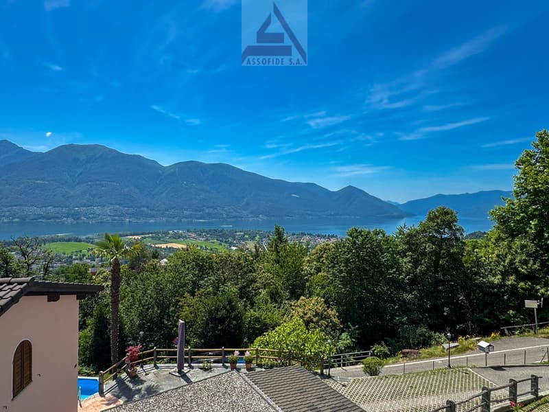 Dove il panorama è casa / Wo Panorama zuhause ist (7)