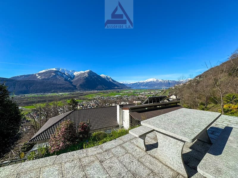 Panorama che incanta / Panorama , das verzaubert (12)