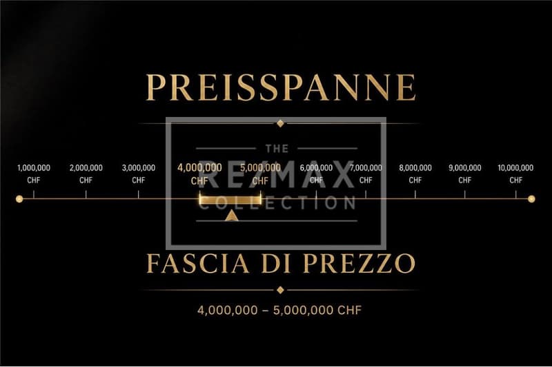 Appartamento di lusso di 5 locali sul Monte Verità Ascona (4)
