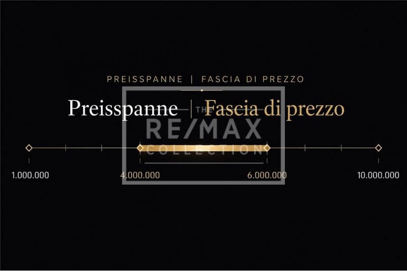 Appartamento di lusso di 5 locali sul Monte Verità Ascona (4)