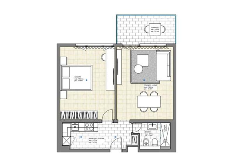 Planimetria