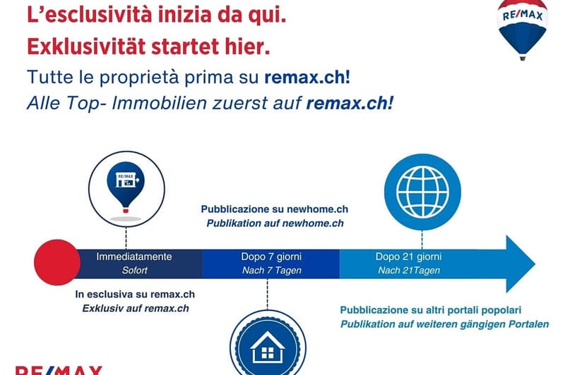Appartamento di 3 12 locali - completamente ristrutturato (2)