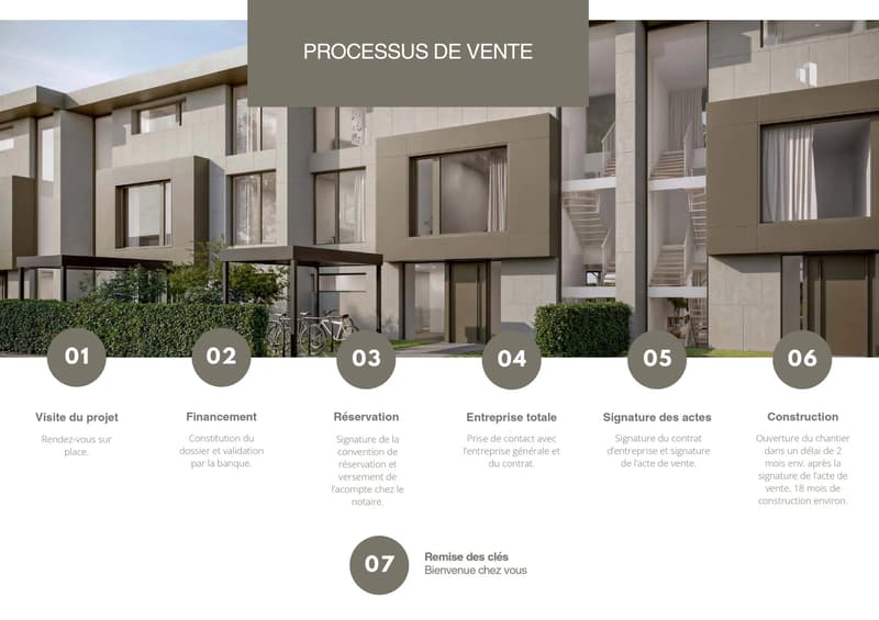 Promotion LES ÉCRINS DE PINCHAT - Townhouse D (7)