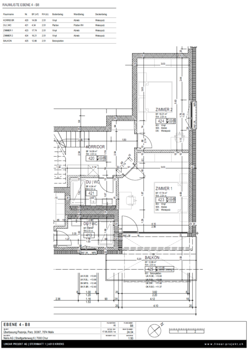 "Inizio costruzione" - Seconda casa nel progetto di costruzione Pazonja Malix (4)