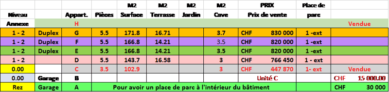 Duplex moderne de 5.5 pièces à La Sagne NE – Vue imprenable et finitions haut de gamme (6)