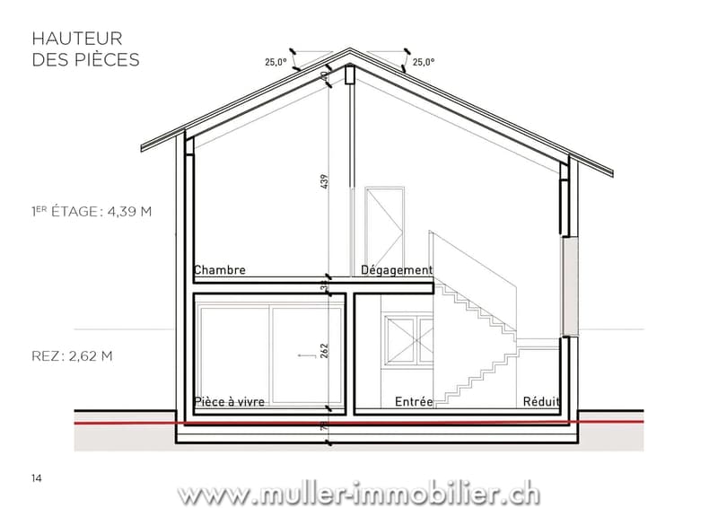 Detached villa with panoramic view in Aigle (9)