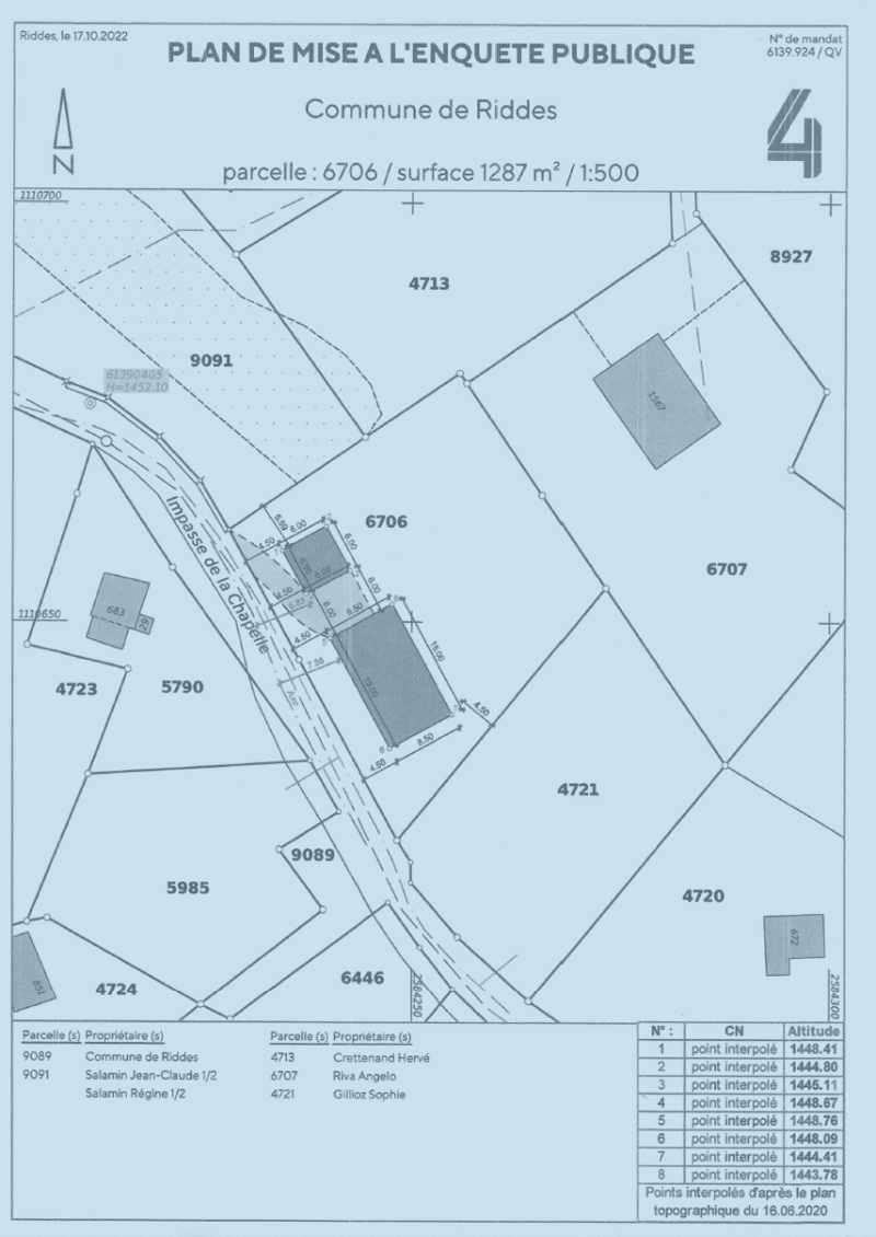 5 Schlafzimmer Land zum Verkauf (2)