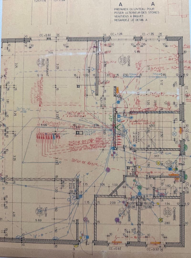 Plan rez