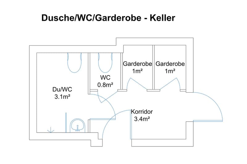 The floor plan shows a Dusche/WC (bathroom) with an area of 3.1m^2, a WC (toilet) with an area of 0.8m^2, two garderobe (wardrobes) each with an area of 1m^2, and a corridor with an area of 3.4m^2.