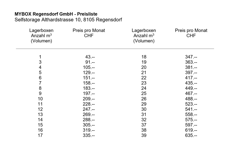 Table showing storage box sizes and prices per month in CHF