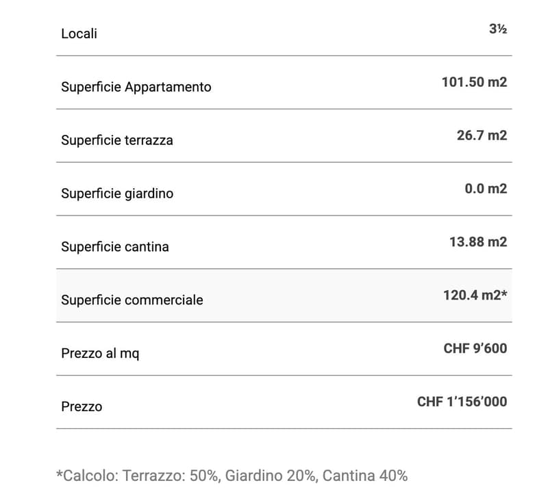 Moderno Appartamento con Ampia Terrazza e Giardino (11)