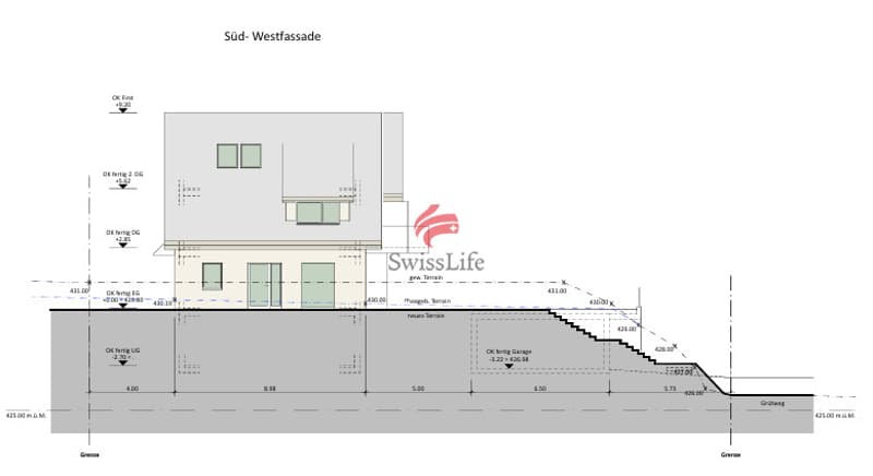 Süd-West-Fassade