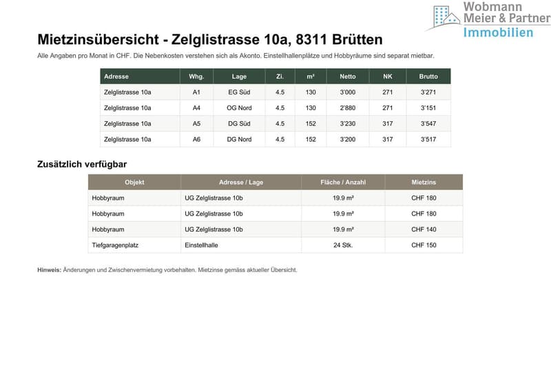 Modern wohnen mit Weitblick - ruhig, hochwertig und naturnahn (7)