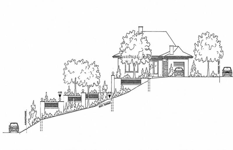 Süd-Fassade
