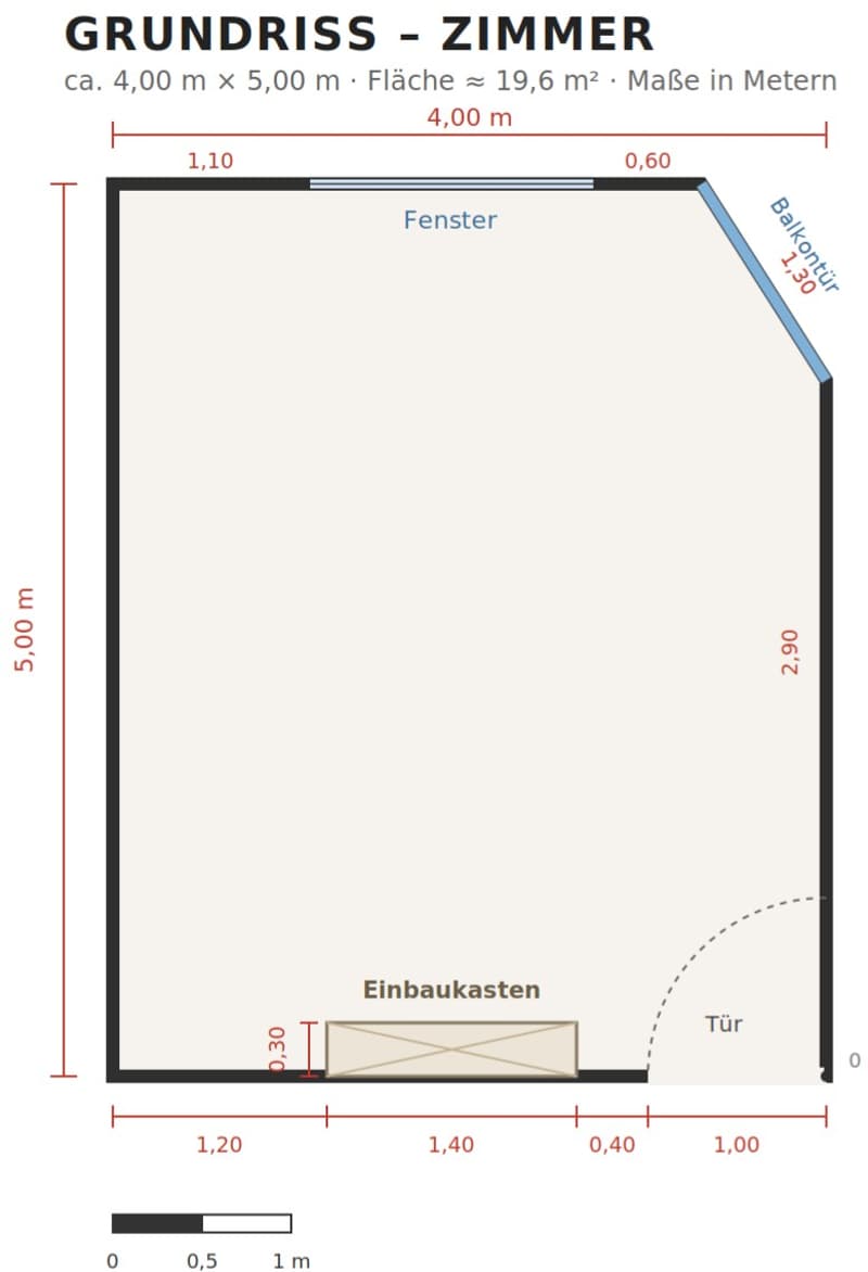 Dein Zimmer (Grundriss)