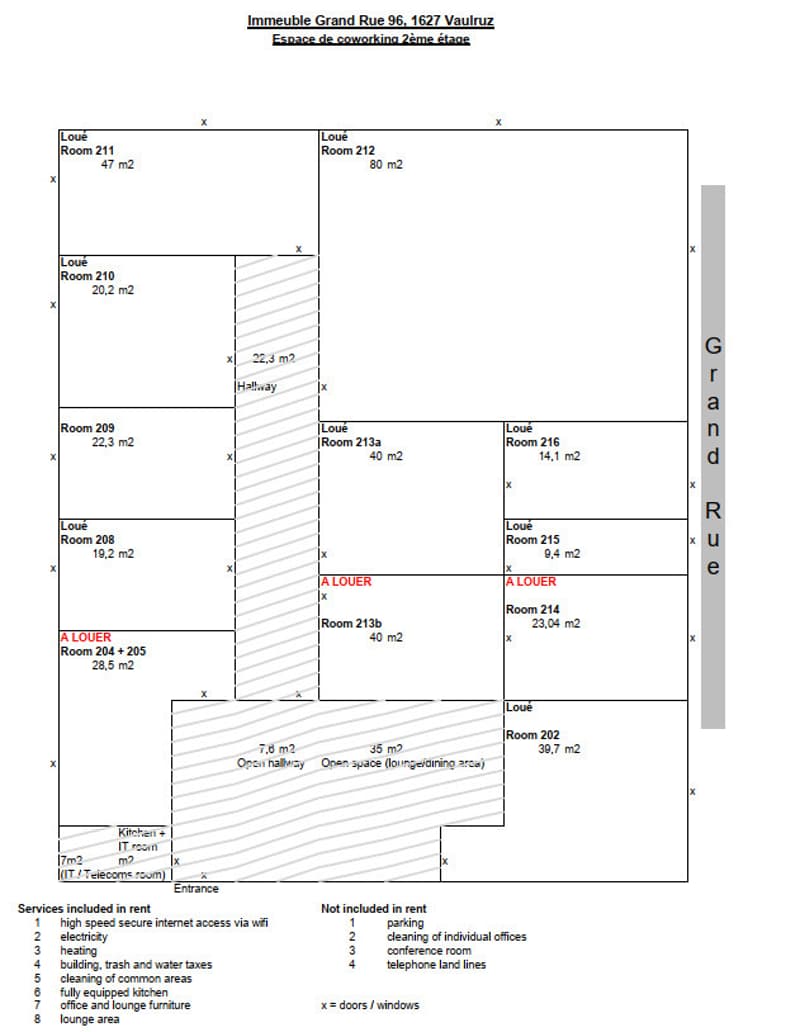 Seize opportunities - Offices for rent (3)