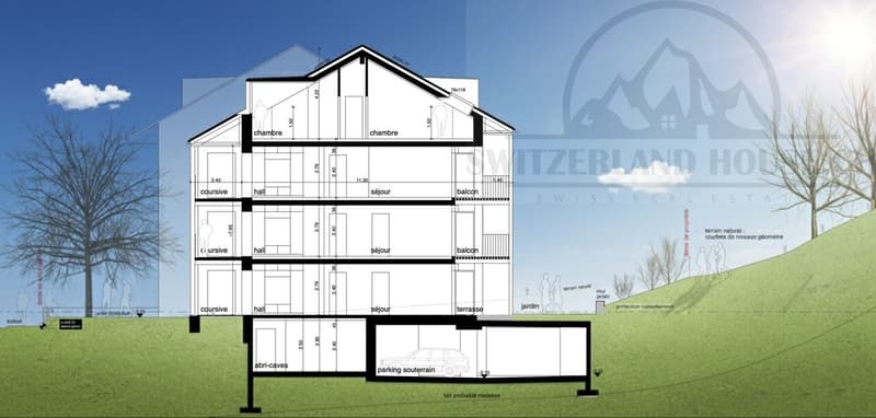Plan de coupe