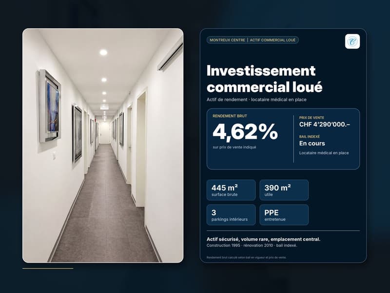 Surface commerciale à Montreux - Opportunité rare avec un rendement attractif (1)