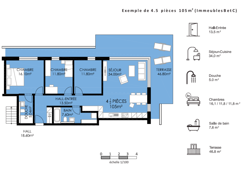 Appartements de 3.5 pces,  3,5 pces et 2,5 pces (5)