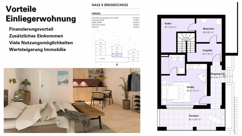 Investment and quality of life: House with separate granny flat (House E) (5)