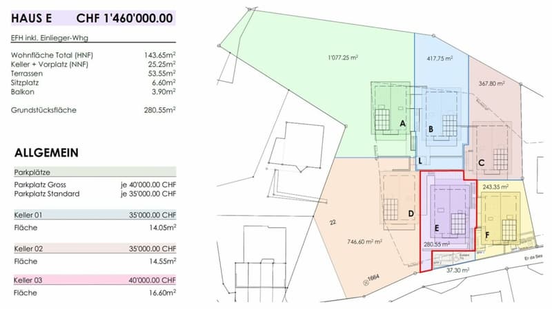 Investment and quality of life: House with separate granny flat (House E) (3)