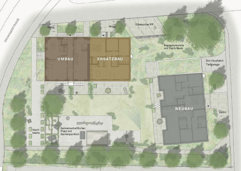 Construction Start! "Ottikon Village": Freedom and Housing Choice in a Unique Ensemble (7)
