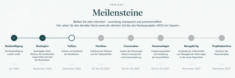 Grosszügige & moderne 3½ Zimmer-Wohnung mit Loggia (7)