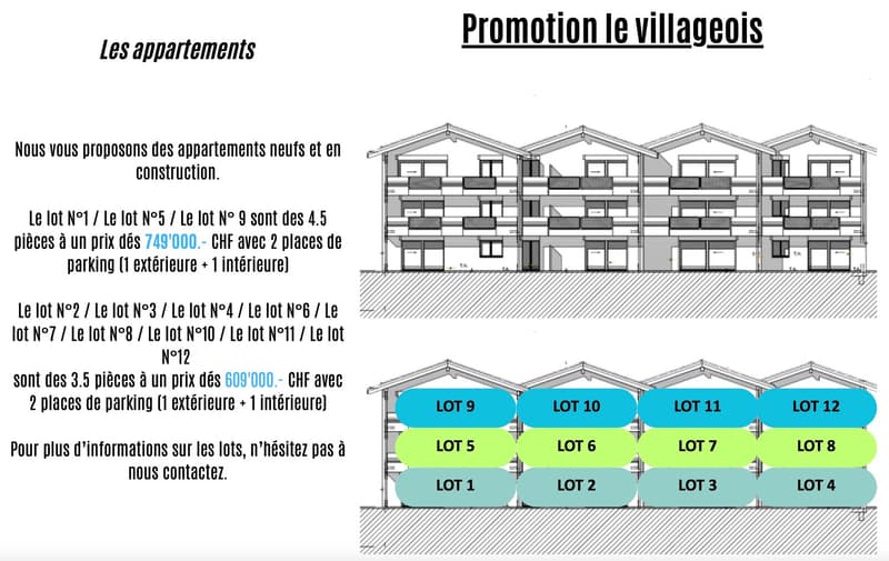 2 places de parking per apartment